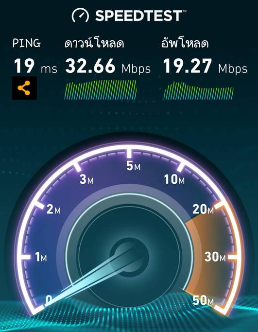 High-Speed Wifi : Ready to Upload & Down Load.