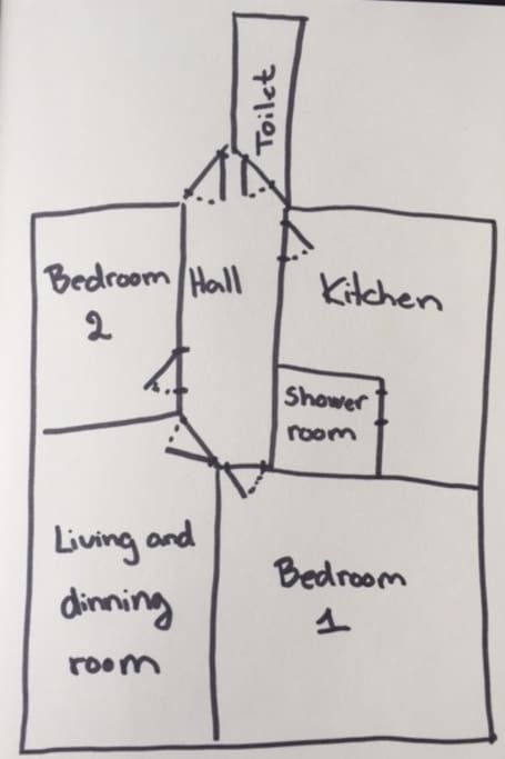 Selfmade Floorplan