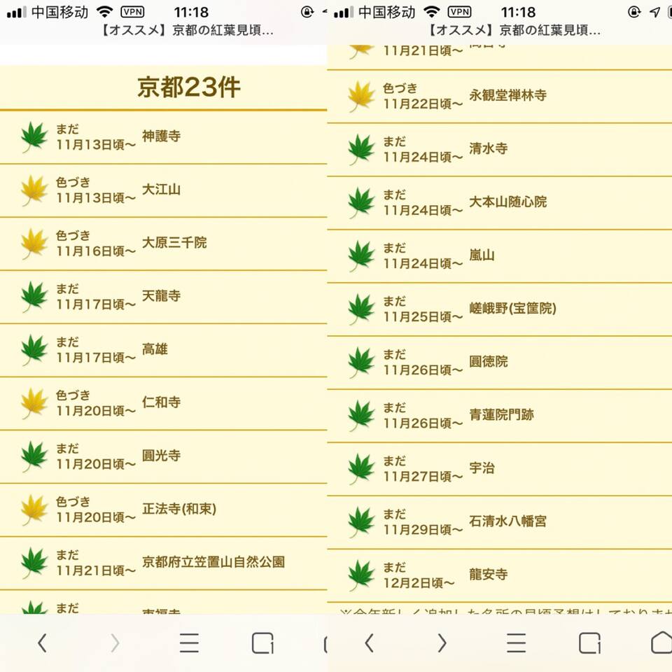 18年日本枫叶时刻表 详细到每个景点 日本旅游攻略 尽在airbnb爱彼迎 18年日本枫叶时刻表 详细到每个景点 日本旅游攻略 尽在airbnb爱彼迎