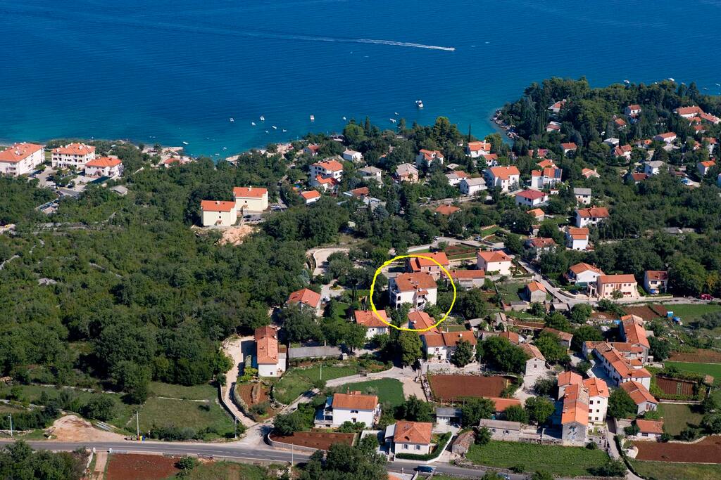 Location.