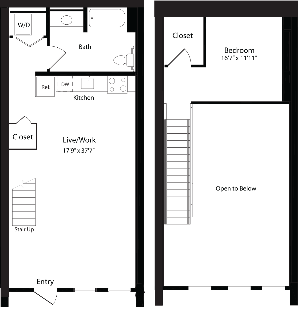 Diagrama del plano para F2, que muestra Estudio