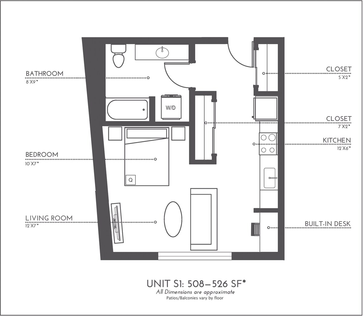 Plan pour S1, montrant Studio