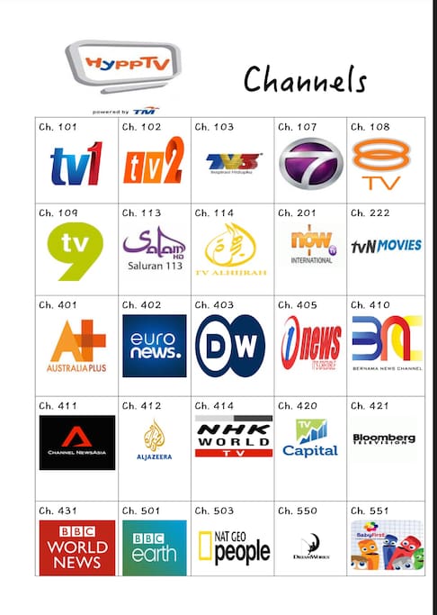 HyppTV channels
~ over 50 channels available as listed