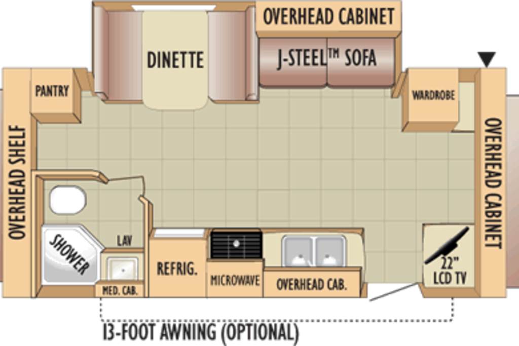 Lay Out of the Happy Camper