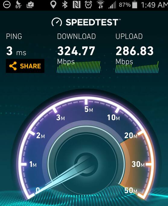 WiFi provided by Google Fiber