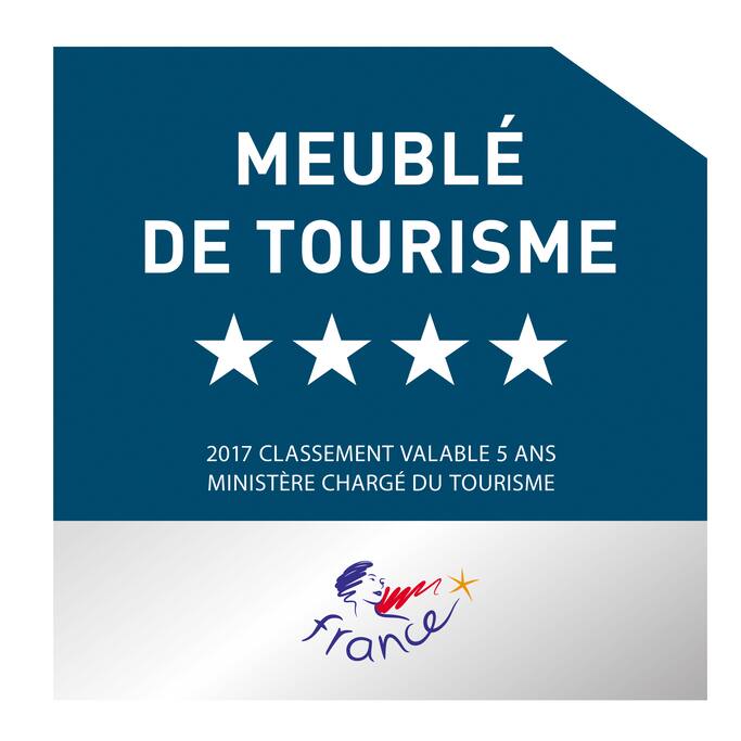 Classement