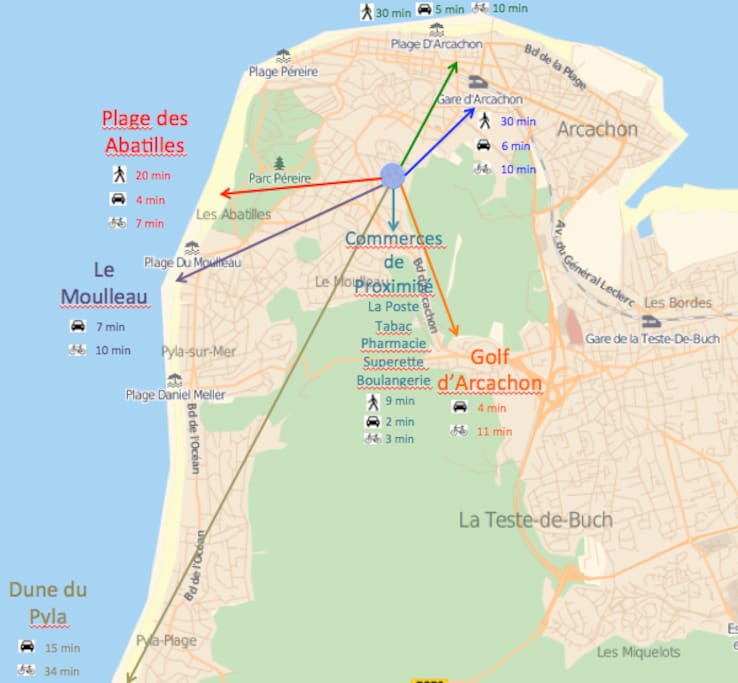La maison et les environs