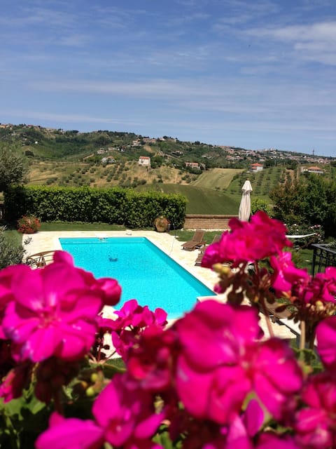 Villa Rosa - Regional Identification Code (CIR): 0608041CVP0030