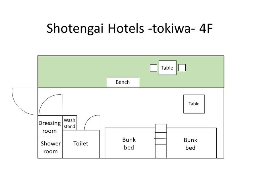 The room layout