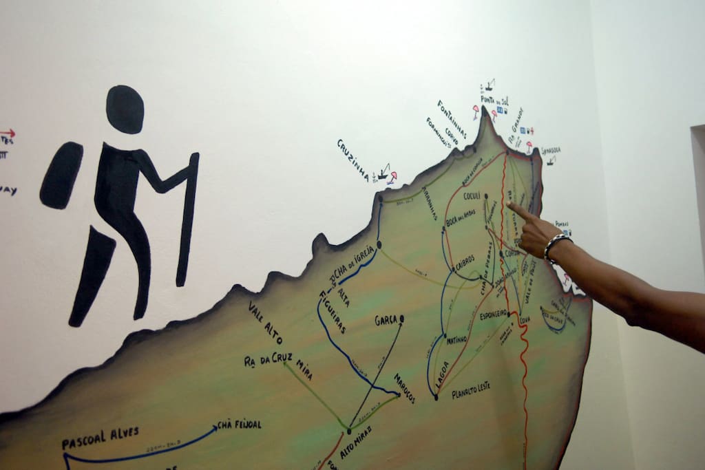 Point info trekking