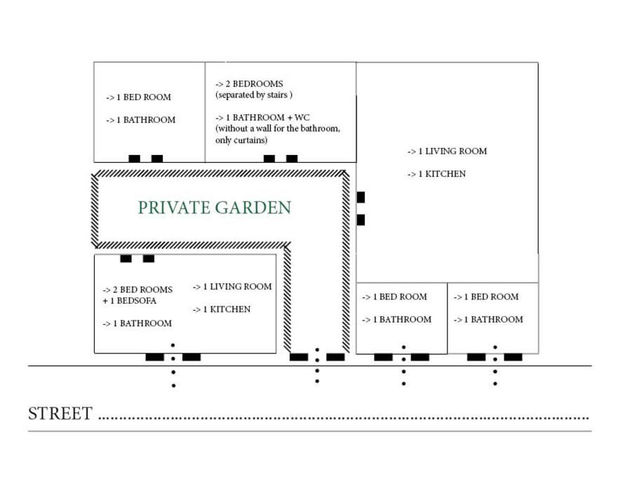 Complex plan