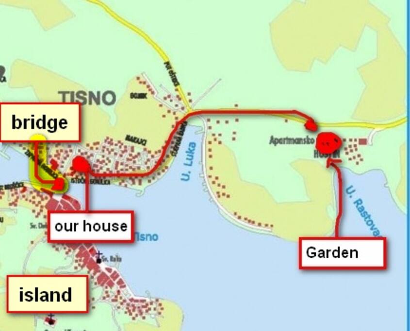 position of the house