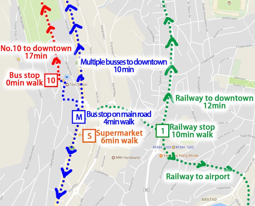 3 ways to get to downtown, the red, blue and green way.