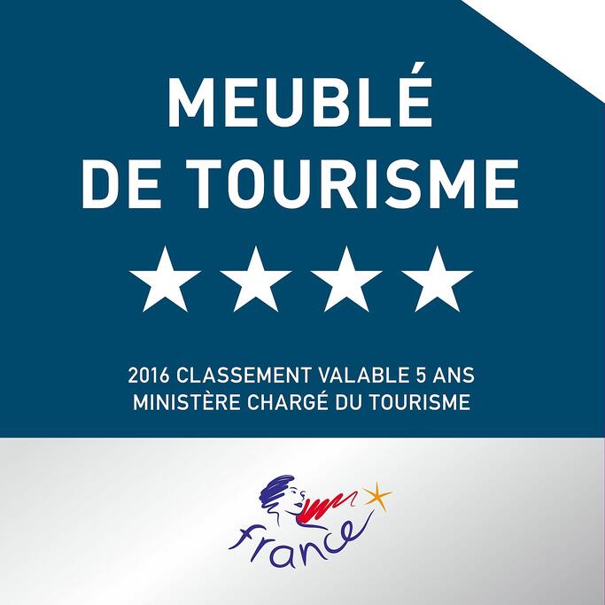 Our recent classification!