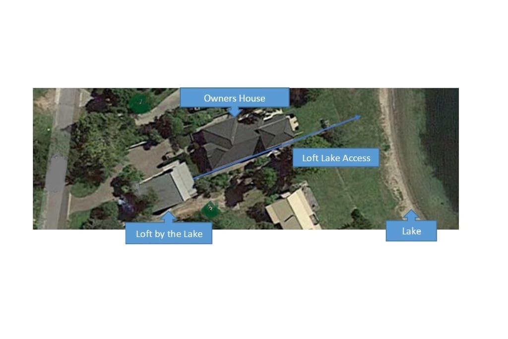 Aerial view and access to Lake edge.