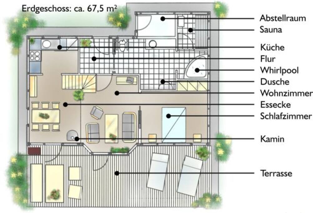 Grundriss Erdgeschoss
