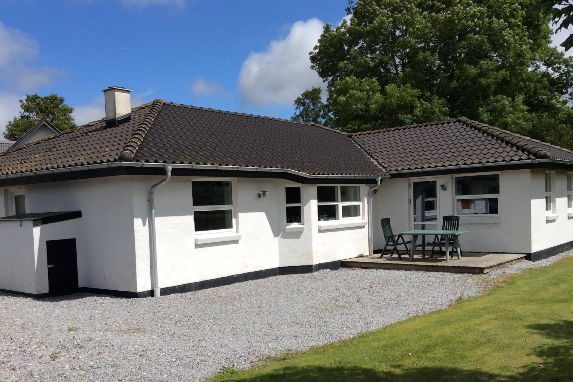 Attractive year-round house for short or long-term rentals