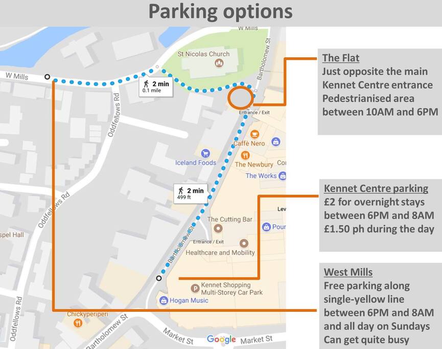 Parking options