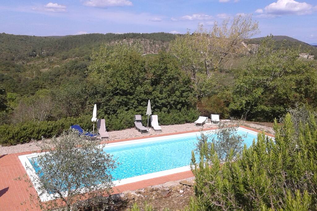 Vista piscina da parcheggio