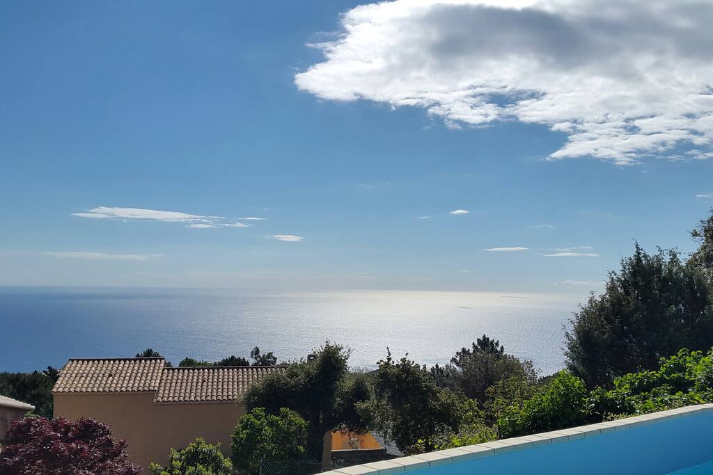 Vue d'ensemble