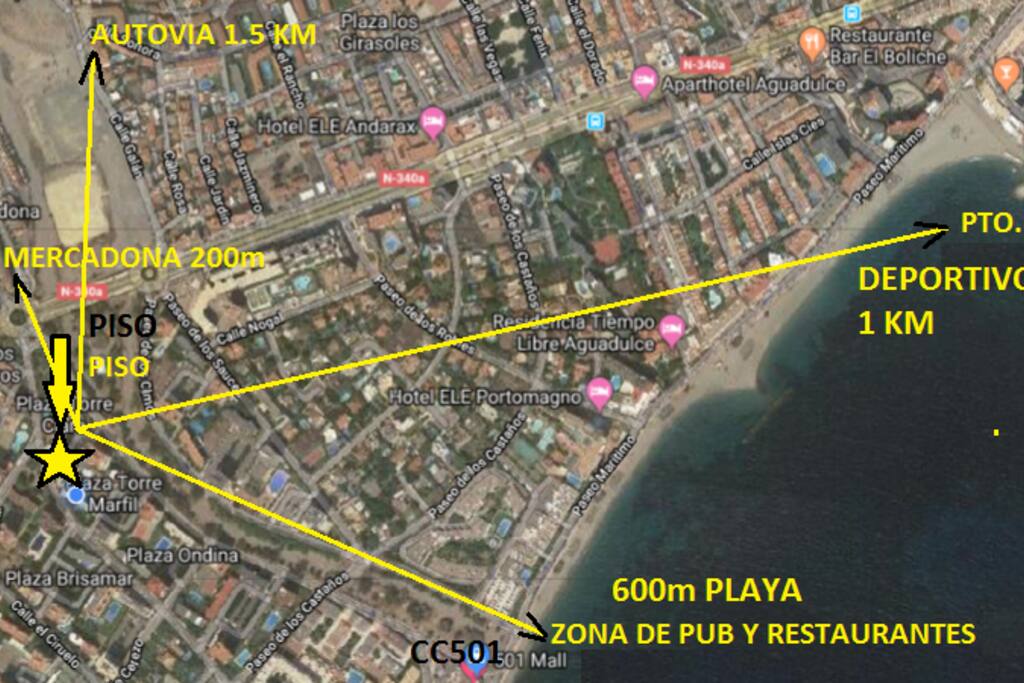 Plano situacion