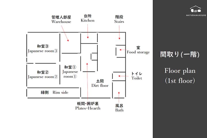 140-year Old House: Experience Authentic Japan - 吾妻郡