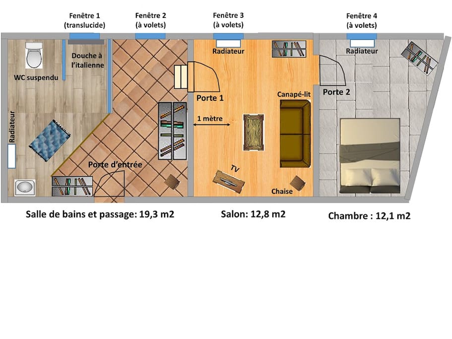 Plan de la suite