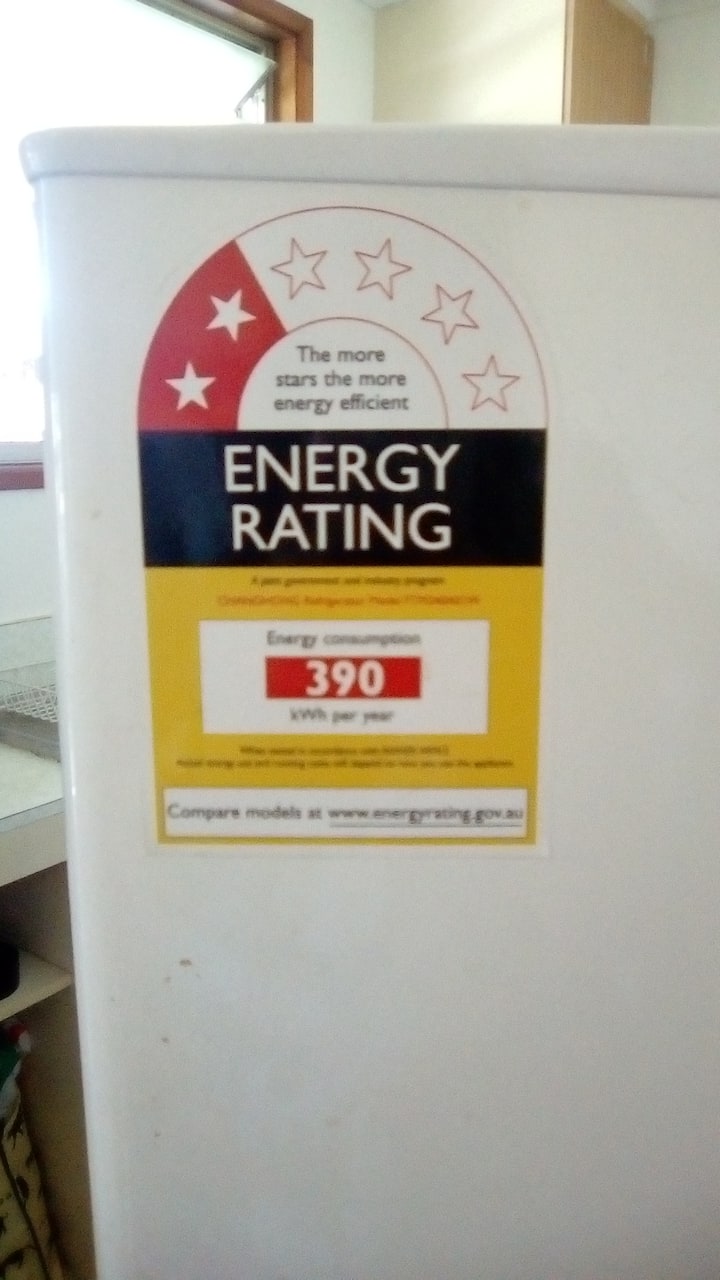 Слика 1 од „Home away from home“