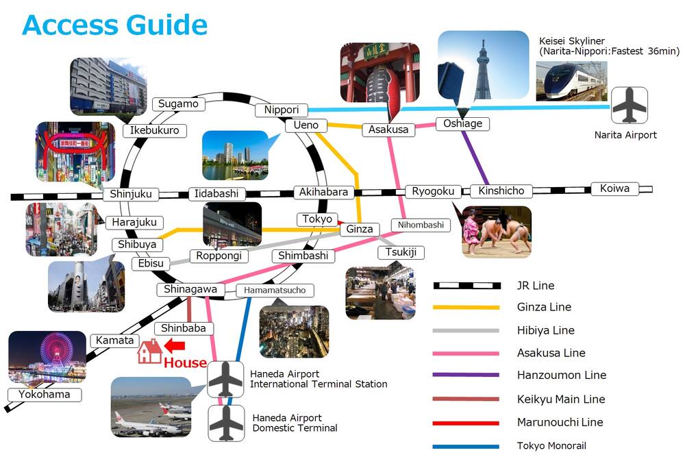 Access Map