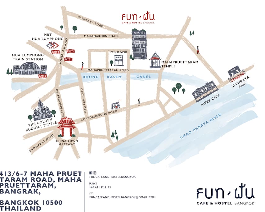FUN MAP