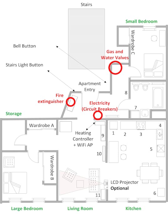Apartment Layout