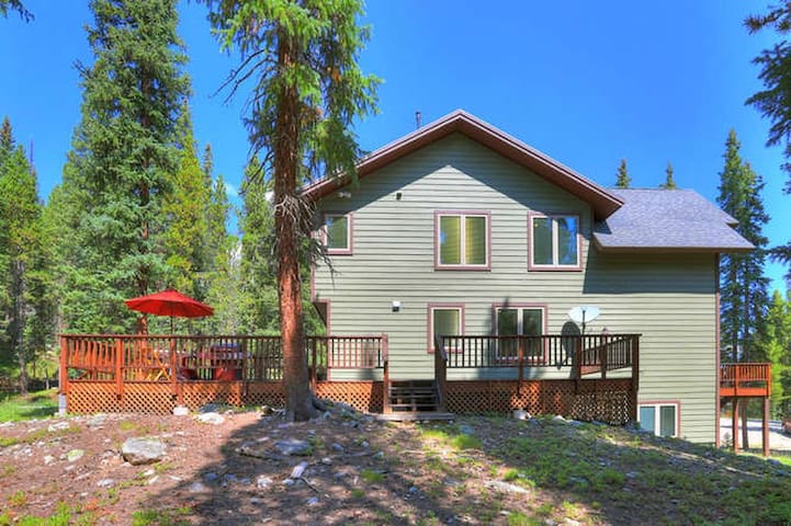 Listing in Breckenridge
