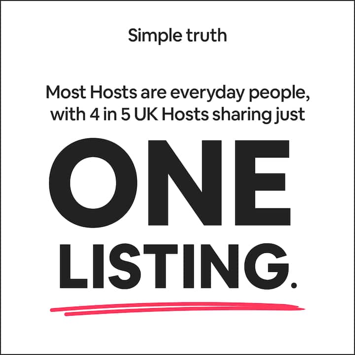 Most Hosts are everyday people, with 4 in 5 UK Hosts sharing just one listing