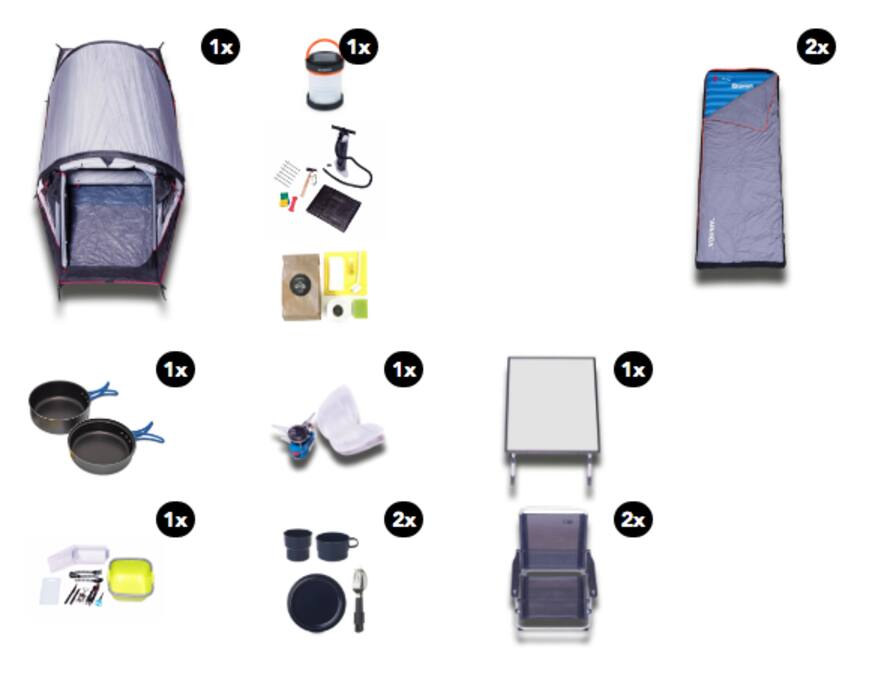 Gear Set