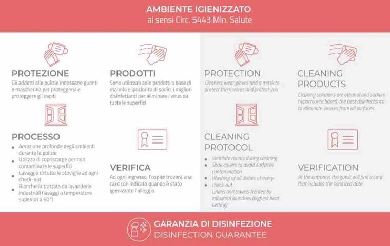 Vatican Suites 3 BR 2 BA max 8pax gallery image 2