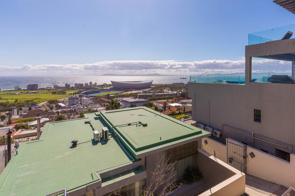 panoramic views