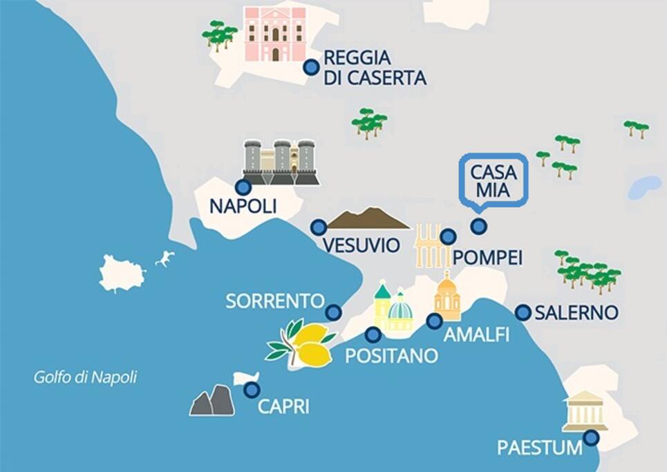 Casa Mia as Strategic Location