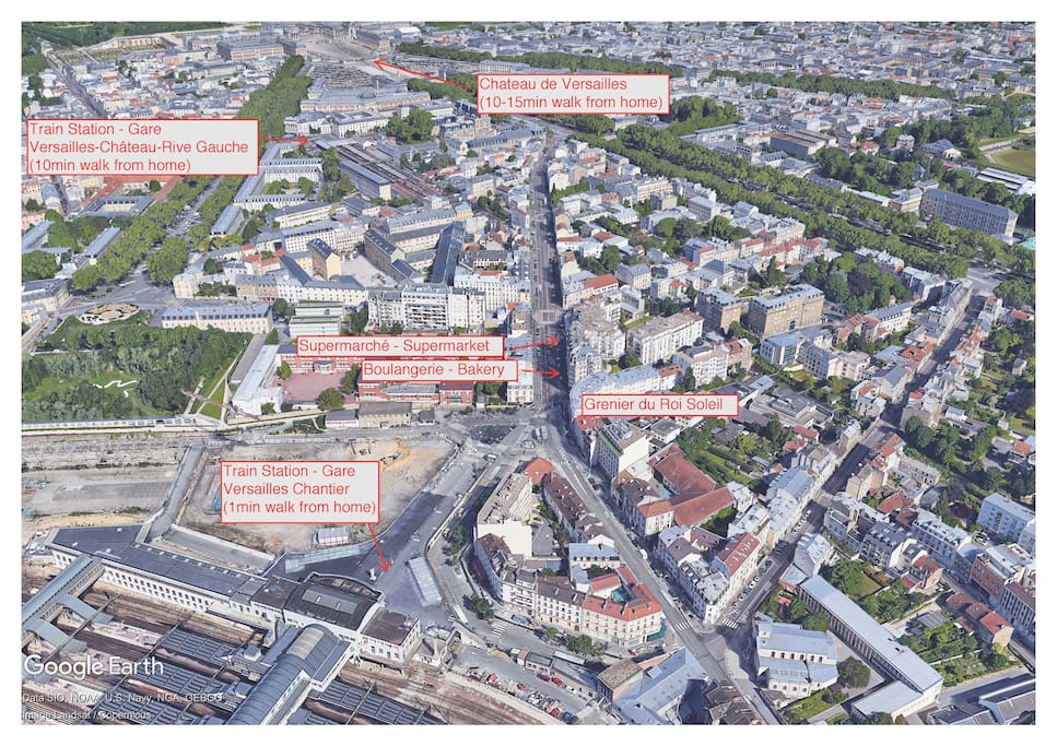 Localisation