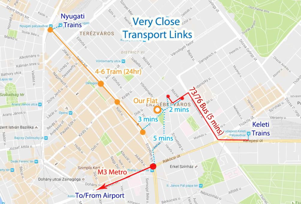 Close to transport to and from the city.
