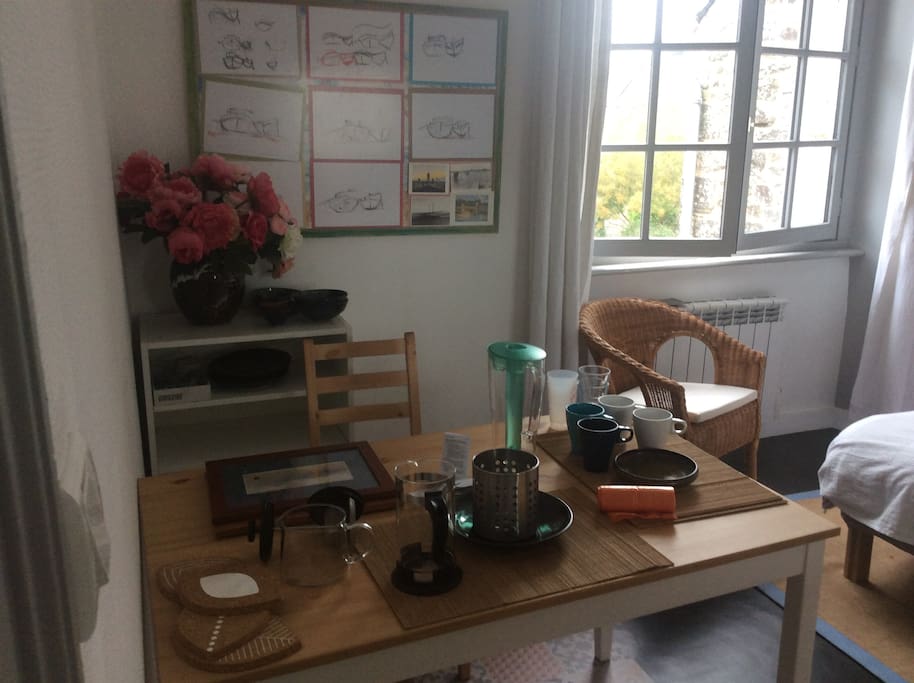 Bouilloire, thé et café ....