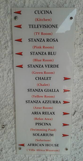 Indicazioni