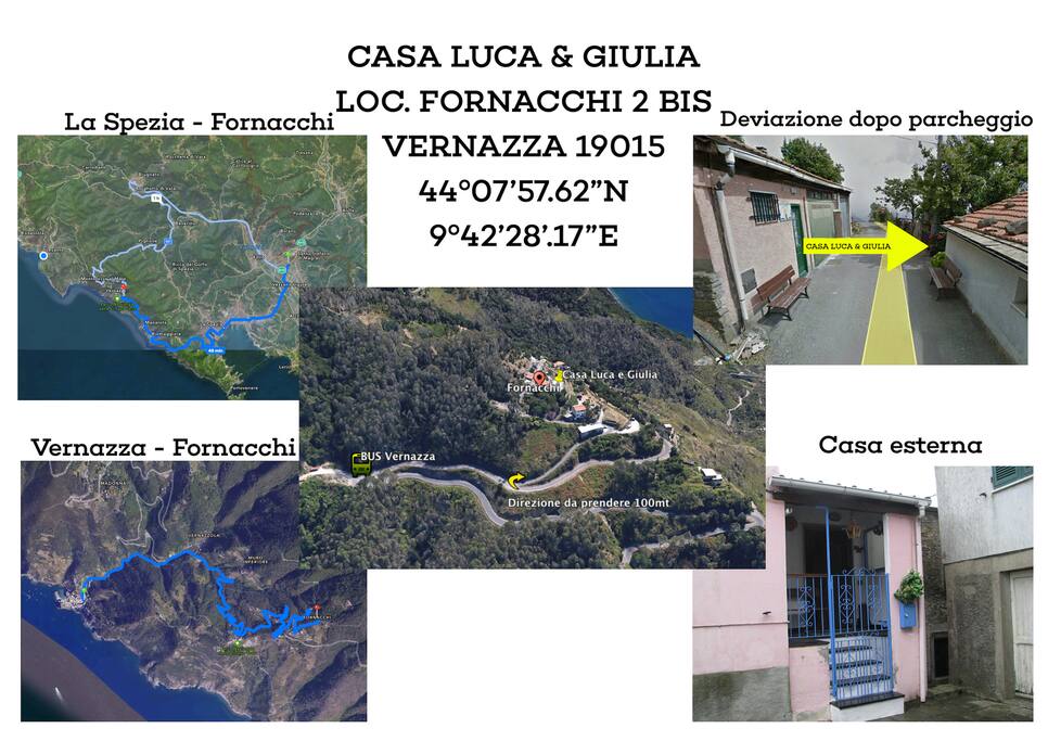 INFO coordinate GPS