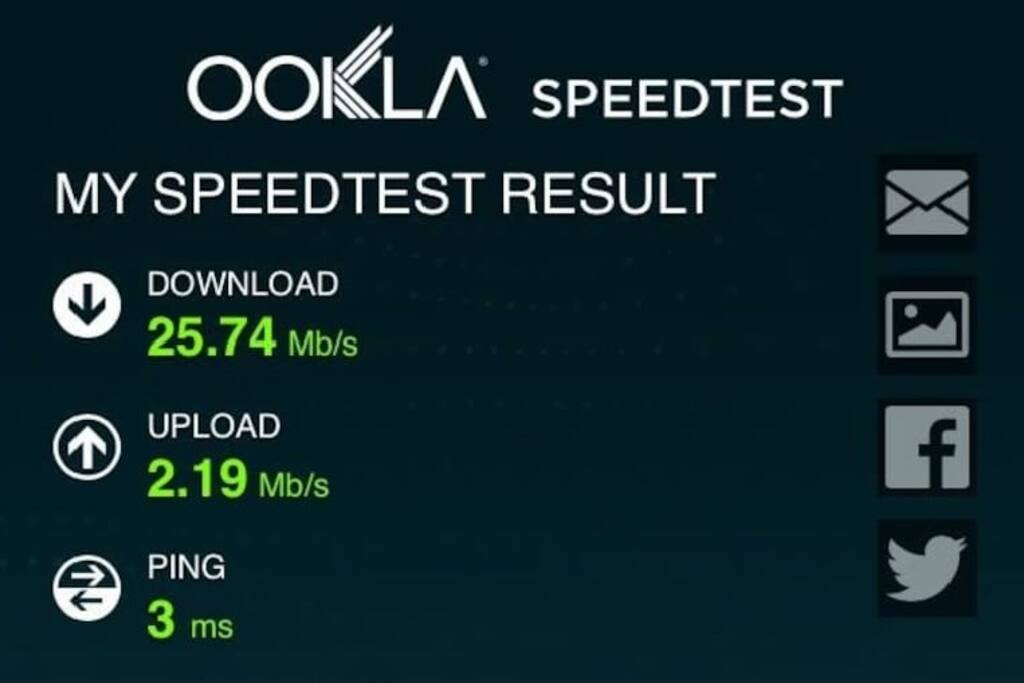 Fast internet connection