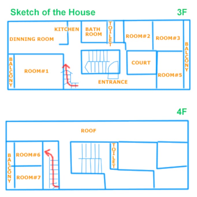 map in the house