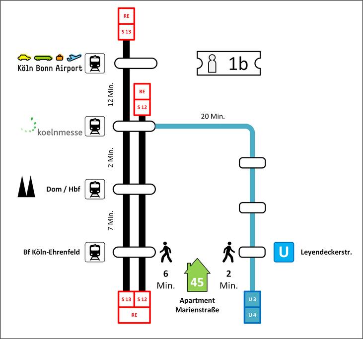 public transportation : airport - trade fair - train station - Subway -Apartment Marienstraße 45