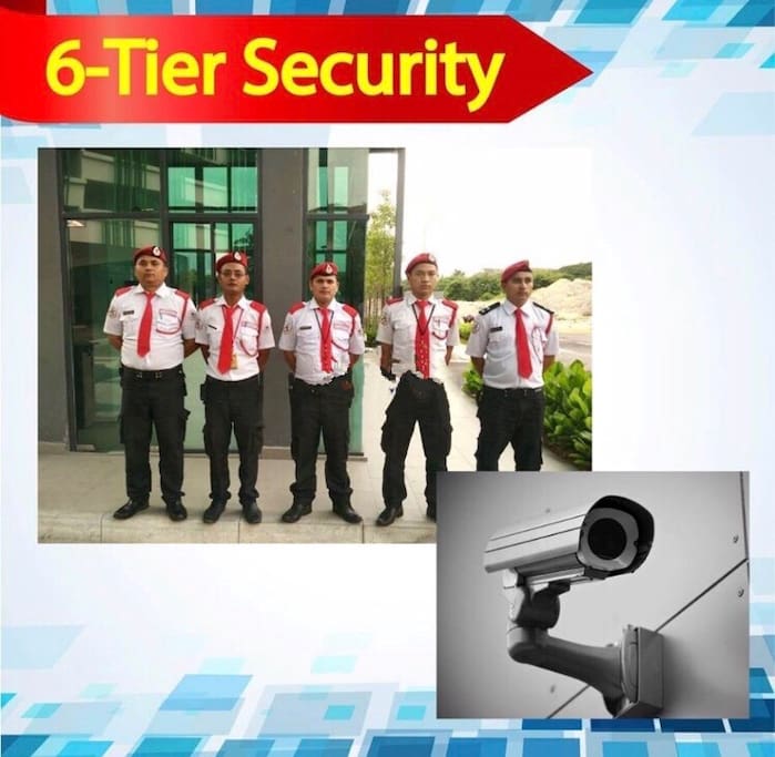 6-Tier Security
六层深严保安
