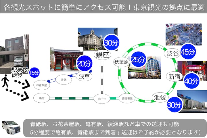 林林閣 高級民泊 14名 中国語ok 合法民宿 成田空港 羽田空港 東京ﾃﾞｨｽﾞﾆｰﾗﾝﾄﾞ好ｱｸｾｽ Maisons A Louer A Katsushika Ku