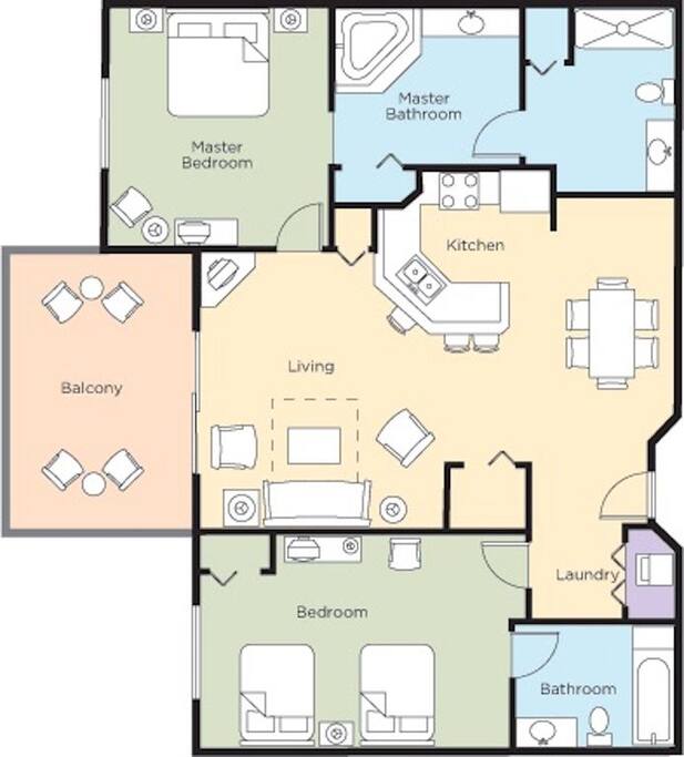 Overall layout
