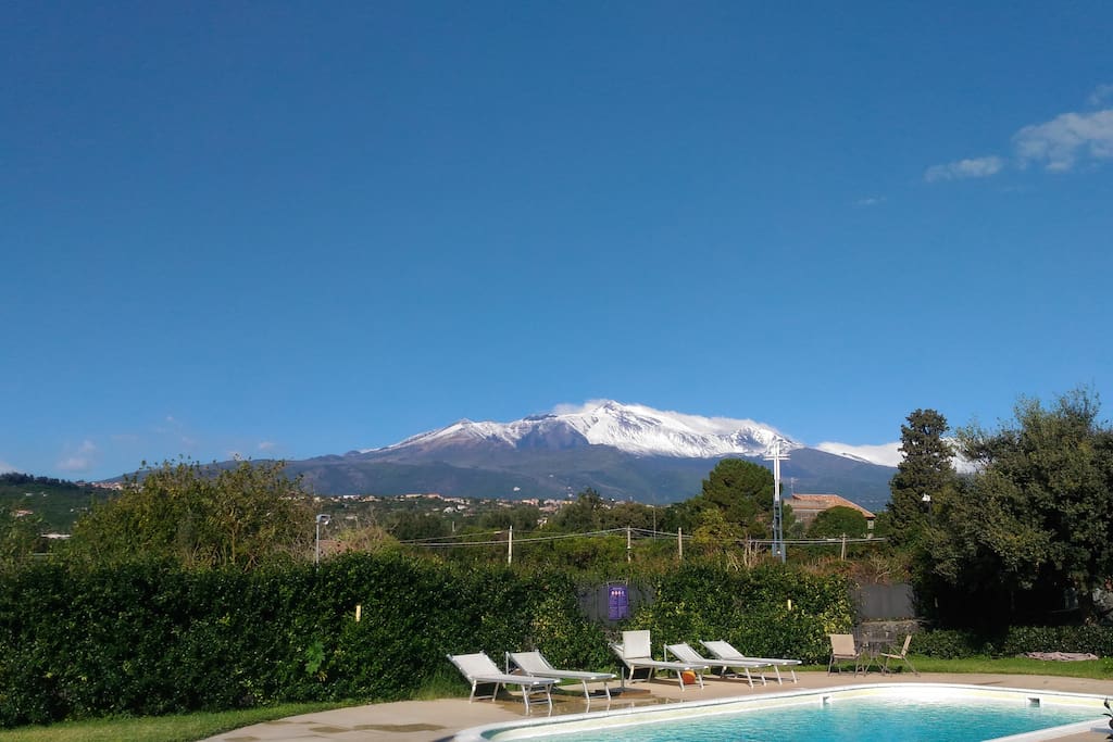 vista Etna