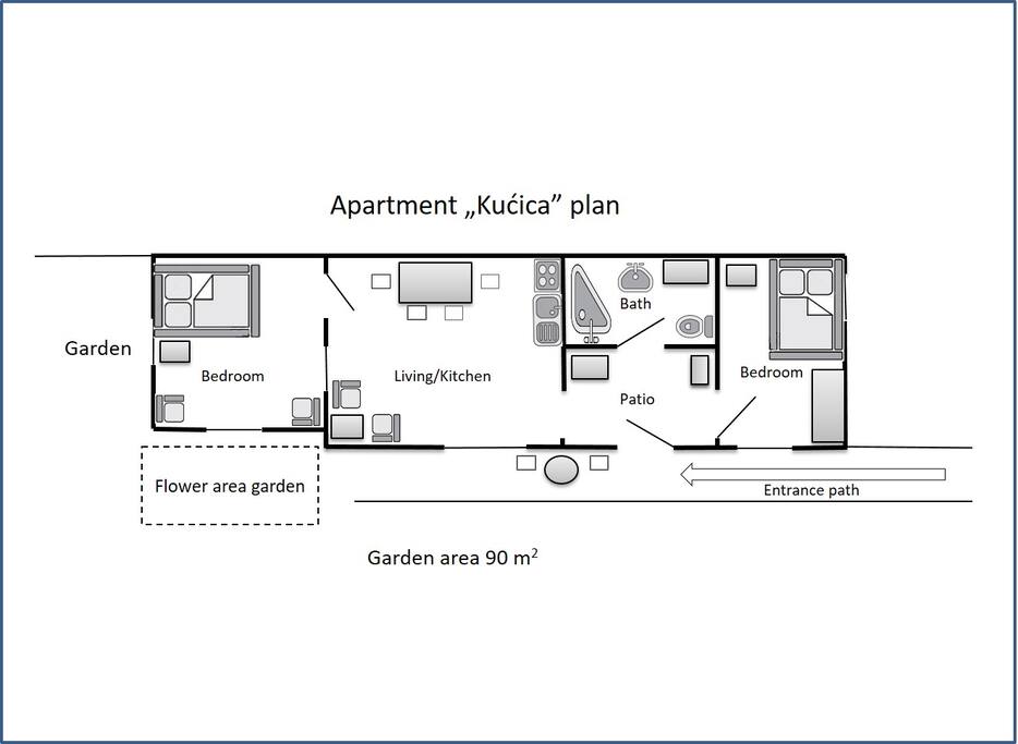 Ground plan